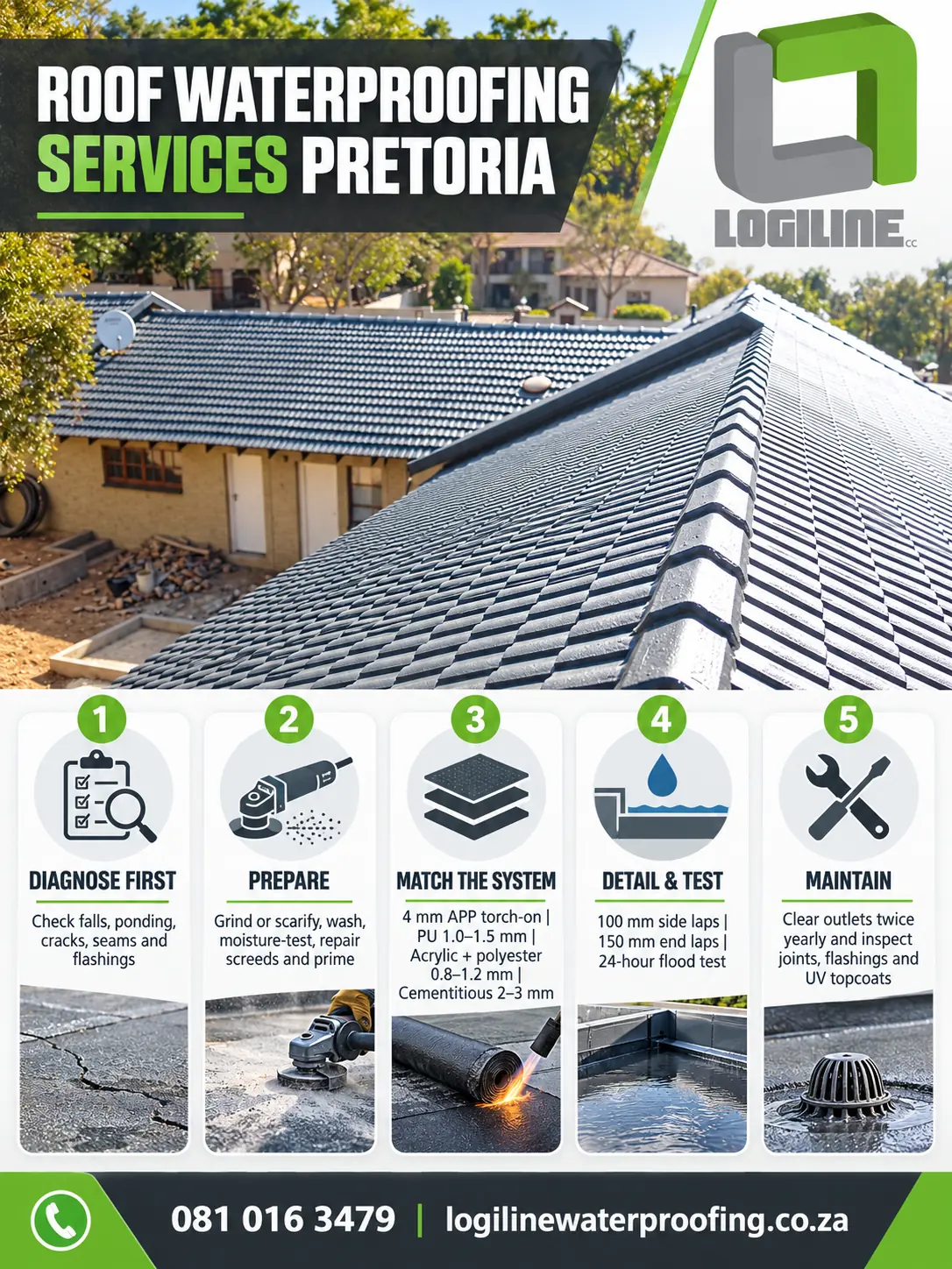 Roof Waterproofing Services Pretoria